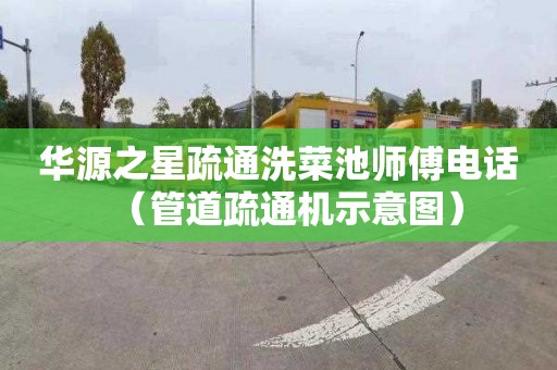 华源之星疏通洗菜池师傅电话（管道疏通机示意图）