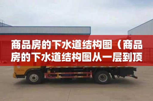 商品房的下水道结构图（商品房的下水道结构图从一层到顶层）